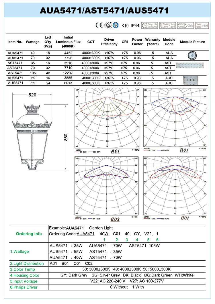 AUA5471-DATA.jpg