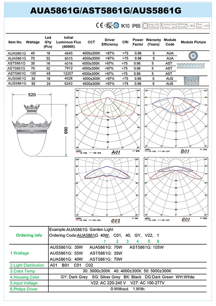 5861G-DATA.jpg