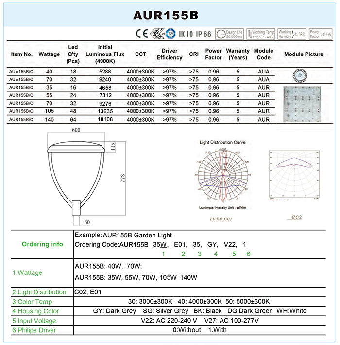 AUR155B-DATA.jpg