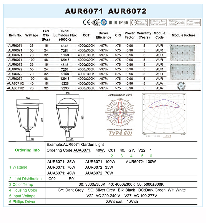 6071-6072 DATA.jpg